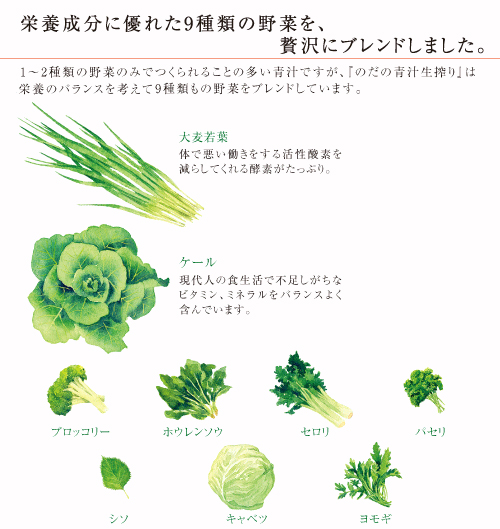 商品イメージ