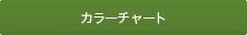 カラーチャート